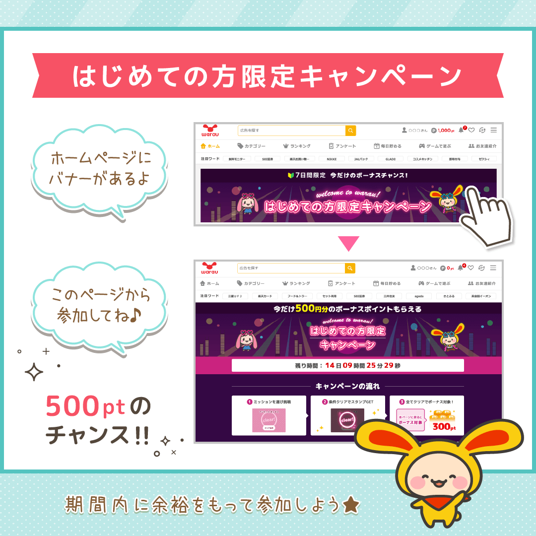 はじめての方限定キャンペーン