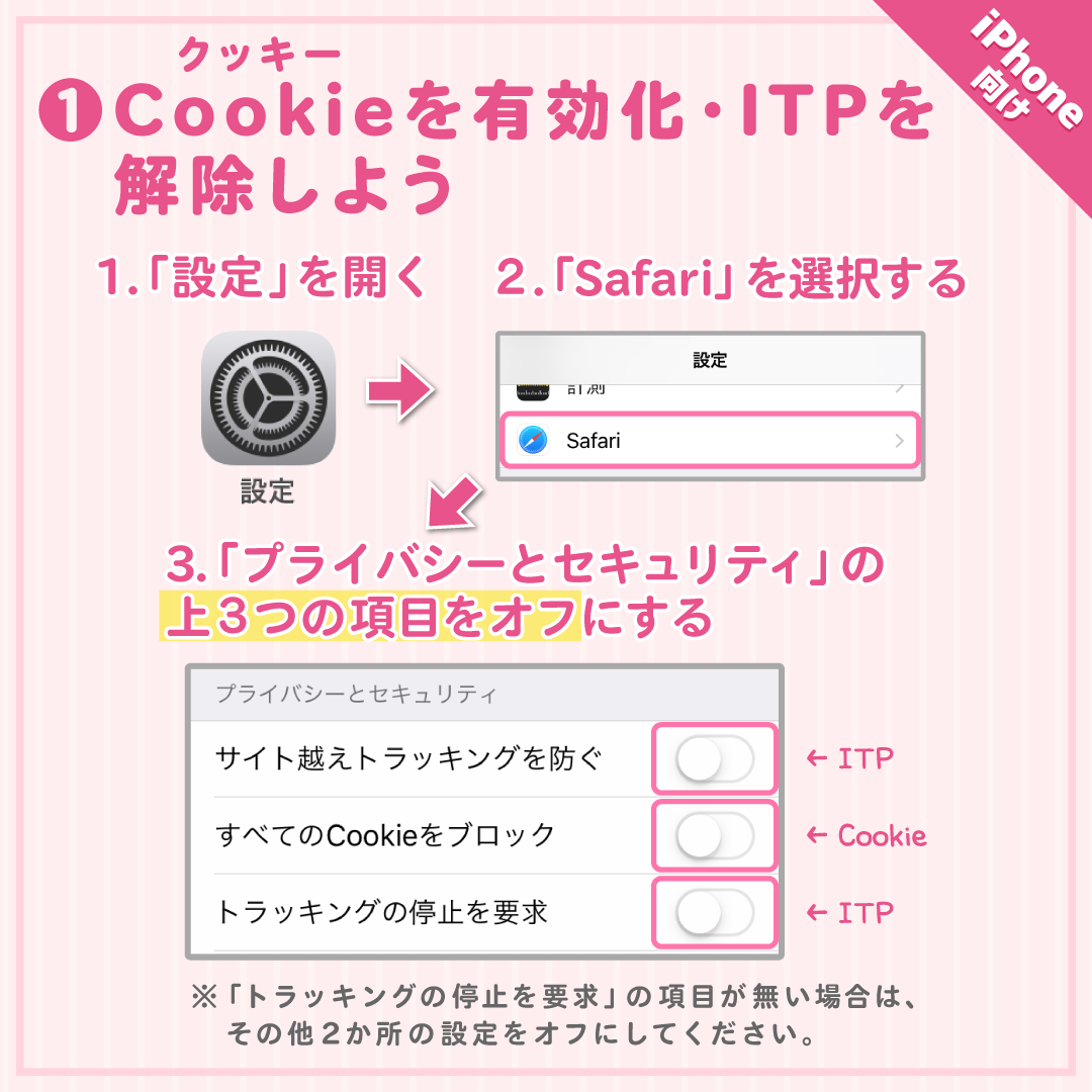 iPhone設定