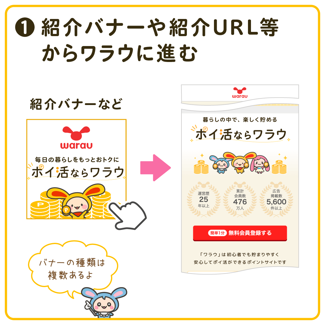 紹介登録方法