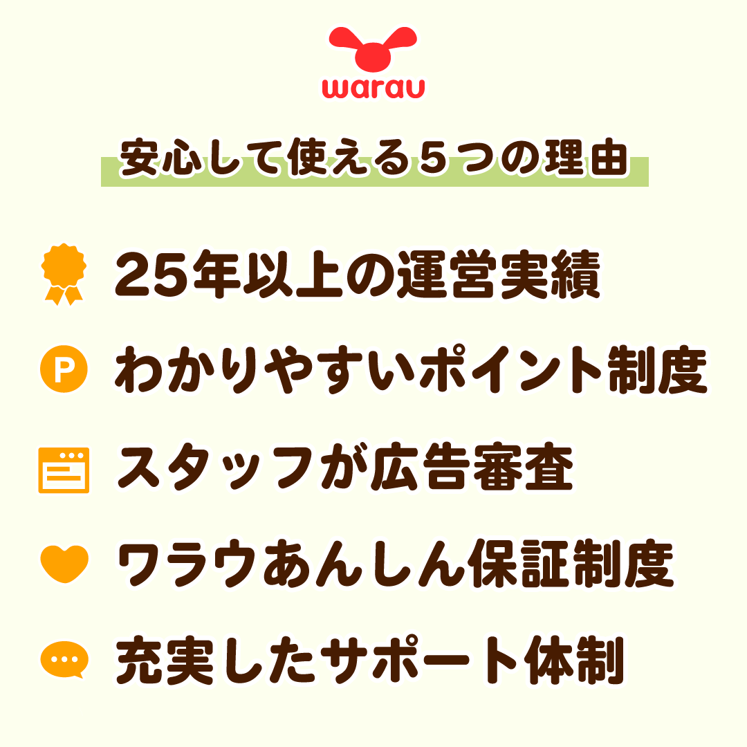 ワラウのこだわり 