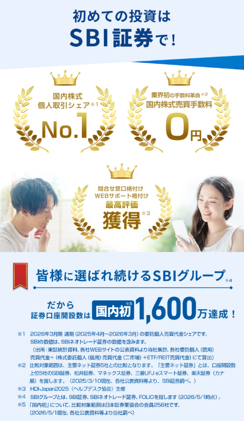初めての投資はSBI証券で！